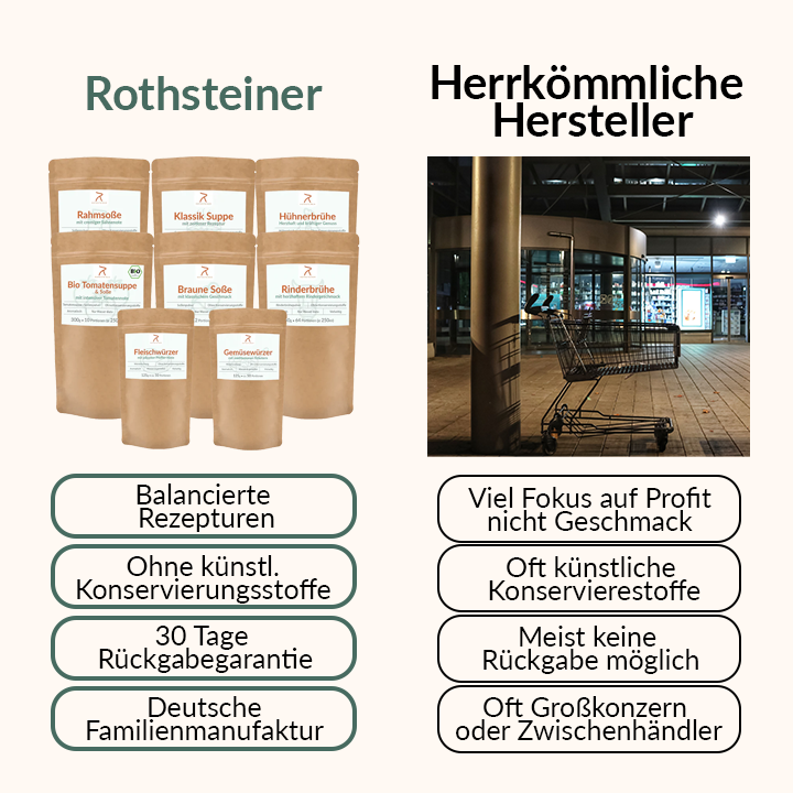 Rinderbrühe